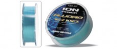 ION POWER FLUORO BLUE FORCE