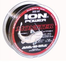 ION POWER MONSTER