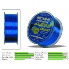 ION POWER AERO SURF