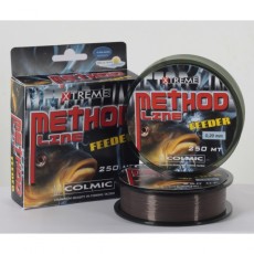Vlasec METHOD FEEDER