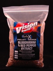 Bloodworm/Red Pepper Extract Pellets