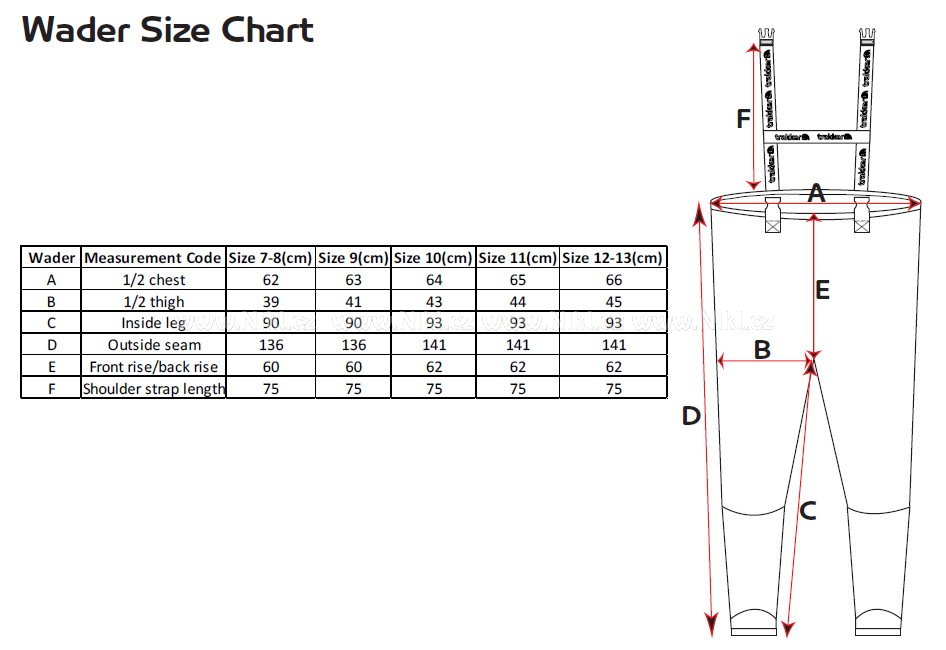 Allen Company Waders Size Chart