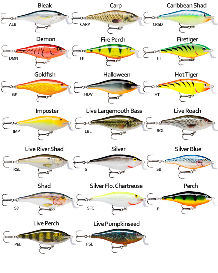 Wobbler Rapala -  Shad Rap